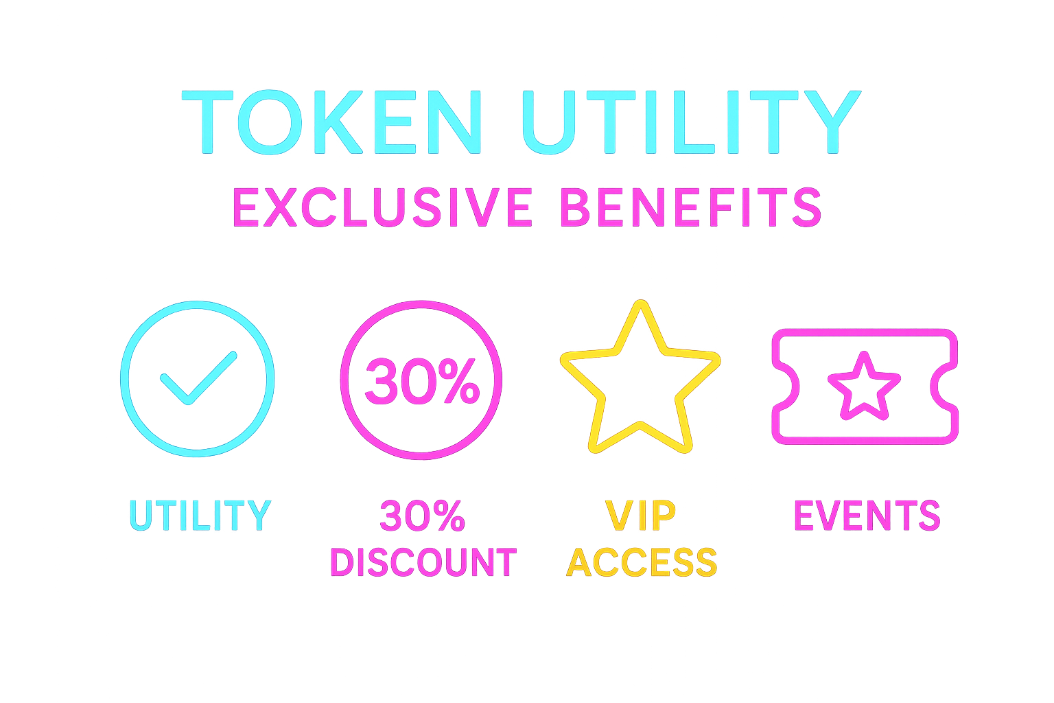 Token-ulitlyty